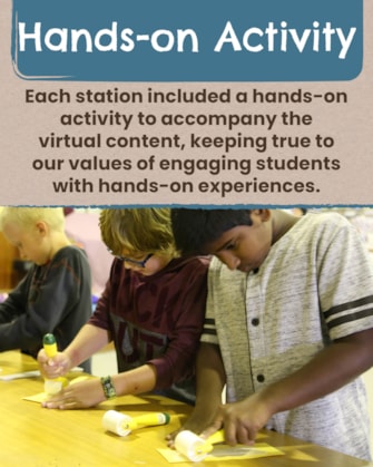 Hands-on Activity